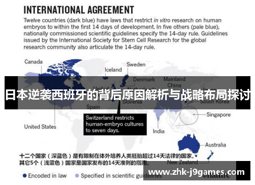 日本逆袭西班牙的背后原因解析与战略布局探讨