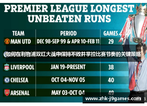 如何在利物浦双红大战中保持不败并掌控比赛节奏的关键策略
