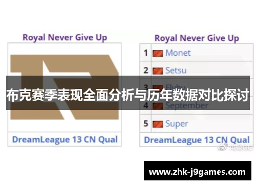 布克赛季表现全面分析与历年数据对比探讨