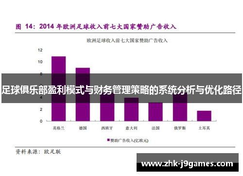 足球俱乐部盈利模式与财务管理策略的系统分析与优化路径 足球俱乐部盈利模式与财务管理策略的系统分析与优化路径