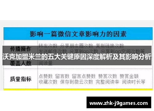 沃克加盟米兰的五大关键原因深度解析及其影响分析