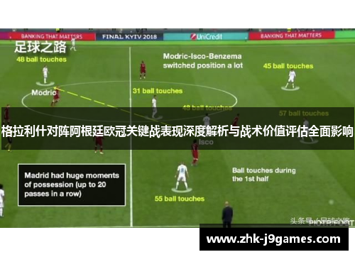 格拉利什对阵阿根廷欧冠关键战表现深度解析与战术价值评估全面影响 格拉利什对阵阿根廷欧冠关键战表现深度解析与战术价值评估全面影响